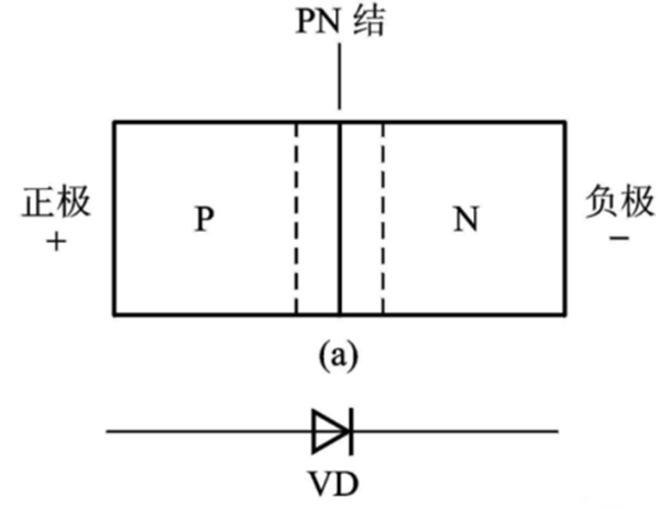 手機(jī)為啥知道你在干嘛？